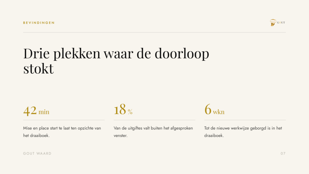 Presentatie: inhoud voor Gout Waard