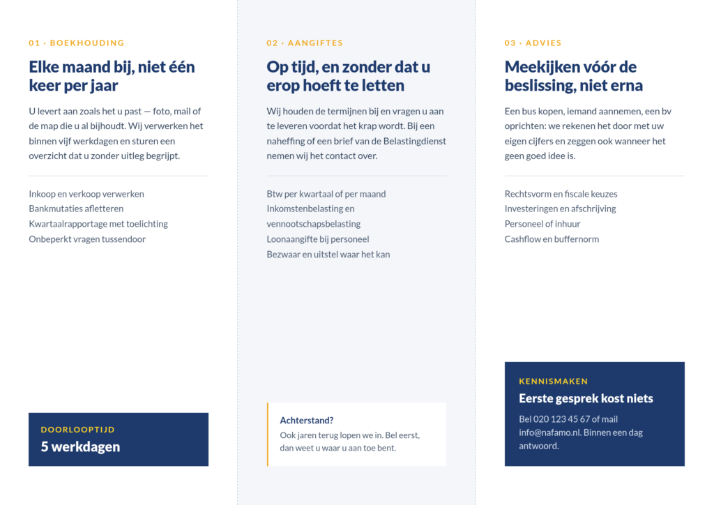 Folder binnenkant voor Nafamo