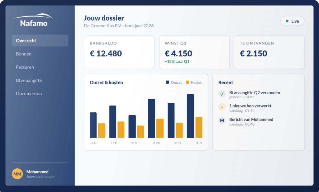 Online dossier voor Nafamo